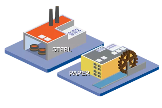 fábricas de papel y acero