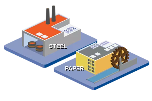 Papeleras